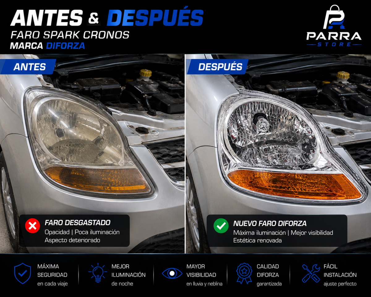 FAROLA SPARK CRONOS DIFORZA